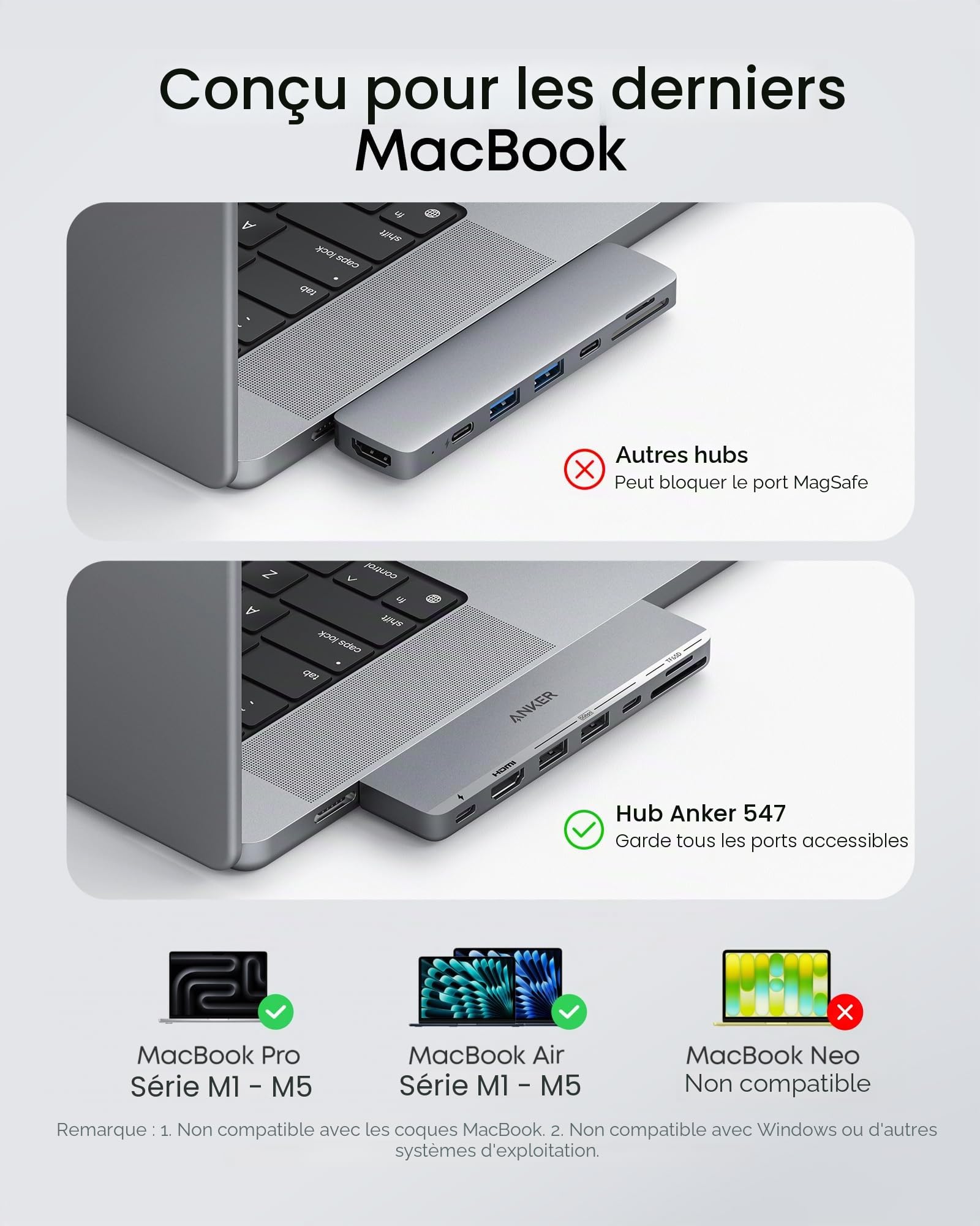 Anker Hub USB C 7 en 2 pour MacBook Pro 13", MacBook Air M1/M2 - HDMI 4K, Compatible Thunderbolt 4, 1 Type C et 2 Ports USB A