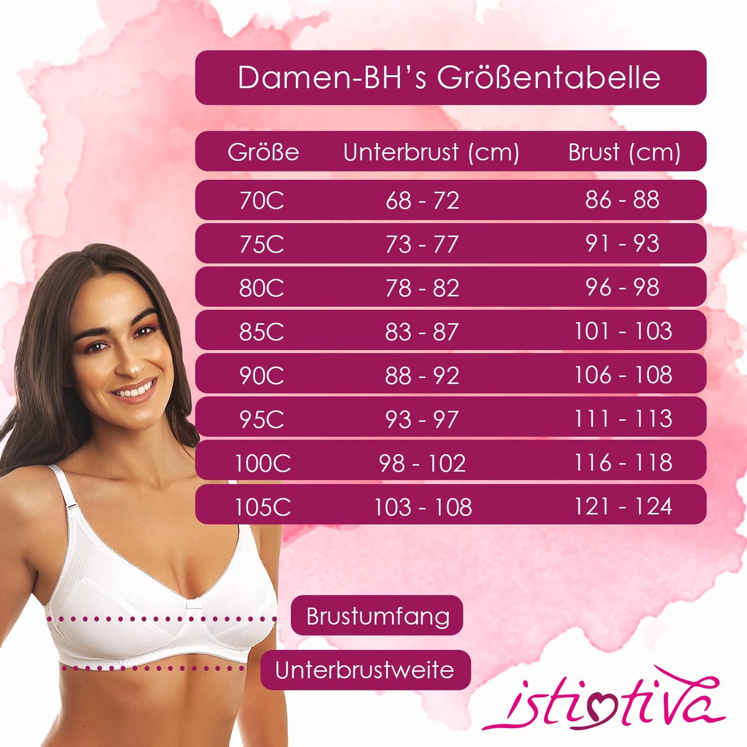 Laura - Biustonosz bez fiszbin 100% bawełny - Nieusztywniany - Biustonosz trójkątny do delikatnych piersi o wysokim komforcie - Biustonosz damski z miękkimi miseczkami