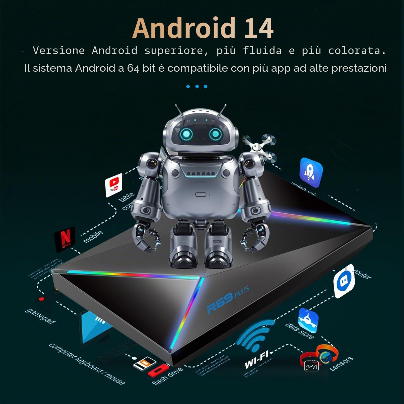 Android 14.0 TV Box, Android Box 2GB RAM 16GB ROM WIFI6 1000M Ethernet 4K 8K HDR10 Chipset Allwinner H728, supporto 2.4G/5.8G Dual WiFi BT5.0 USB 2.0 USB 3.0 TV Box Android