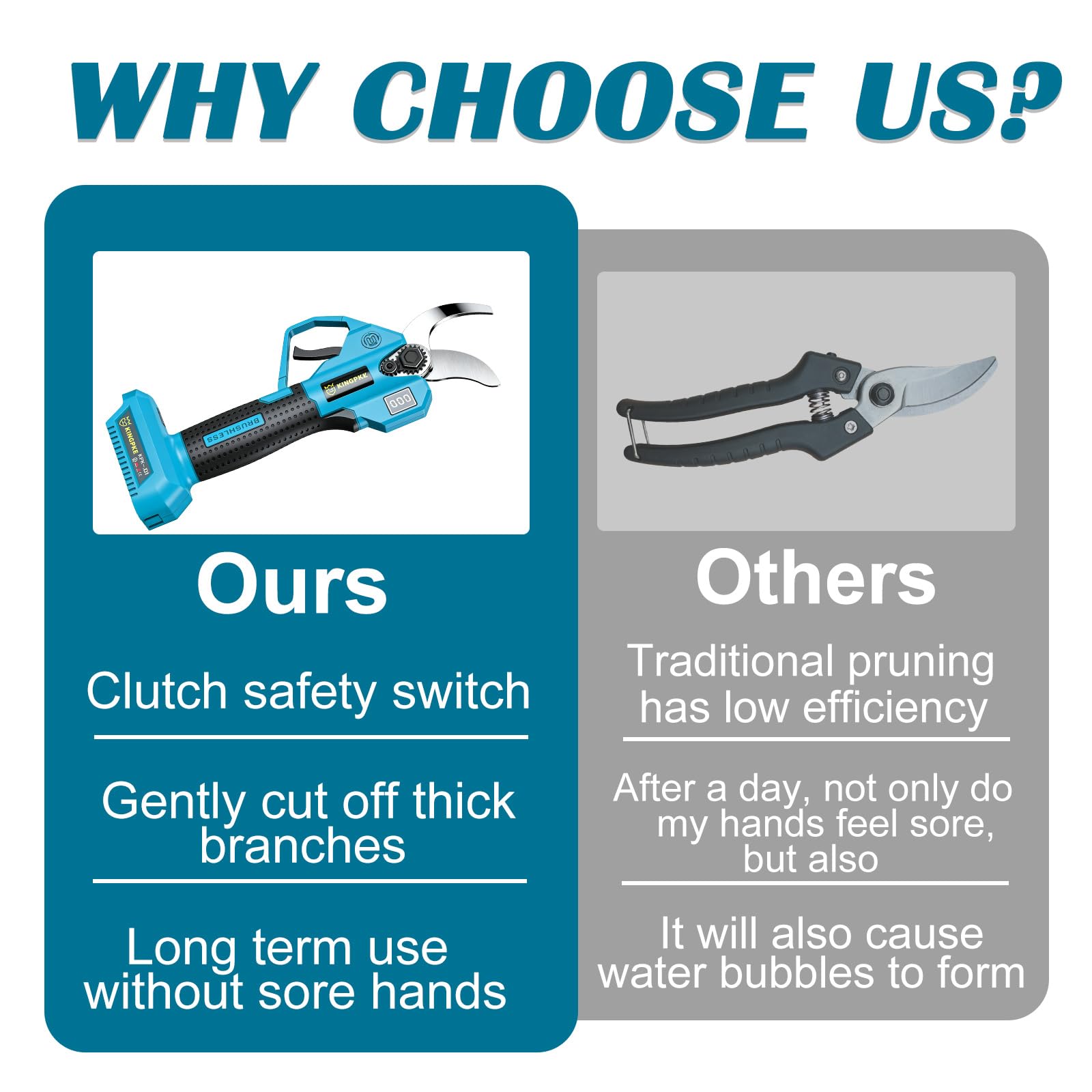 Coupe-branches sans fil professionnel compatible avec Makita 18 V 25 mm Sécateur électrique avec écran LCD pour élaguer les arbres et les arbres fruitiers (sans batterie)