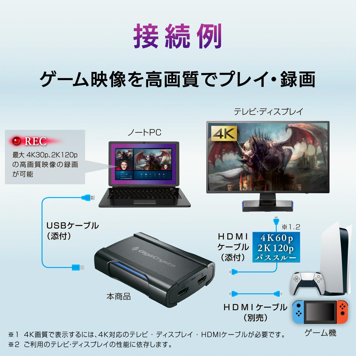 I-O DATA GV-USB3HDS&frasl;E 4Kキャプチャーボード .com: IODATA