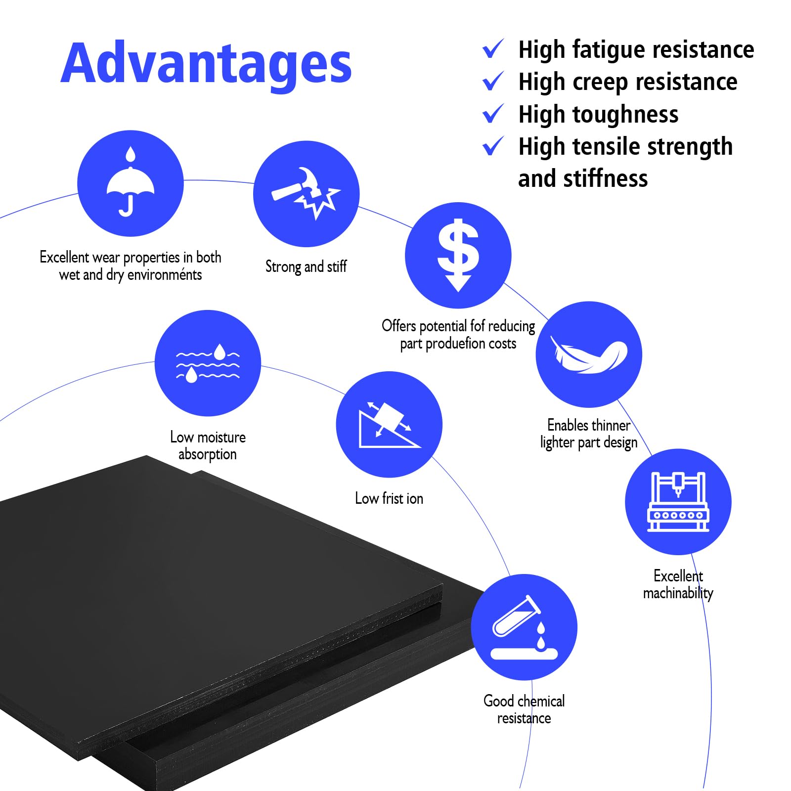 Delrin Sheet - Black Acetal for Machining -4 Delrin Sheet - Black Acetal for Machining -4