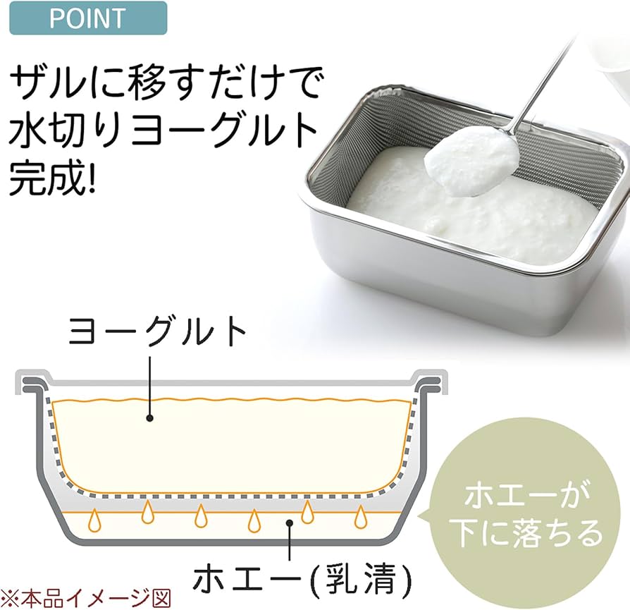 Amazon｜下村企販 保存容器 ヨーグルトの水切り バット 【日本製