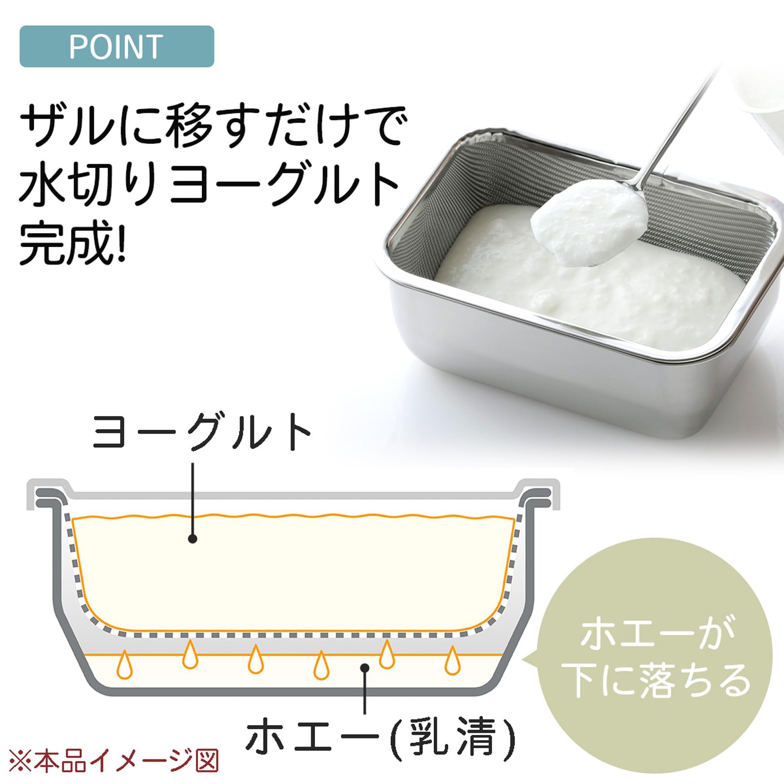まめたん810 Amazon｜下村企販 保存容器 ヨーグルトの水切り バット 【日本製