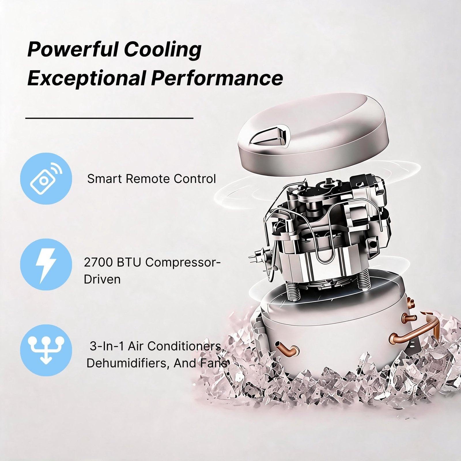 Aire Acondicionado Portátil Doble Tubo de 2700 BTU para Viaje | 3 en 1 con Bajo Ruido. Enfriamiento Rápido para Interior, Exterior, Tiendas, RV, Camión, Coche, Almacén y Mascotas