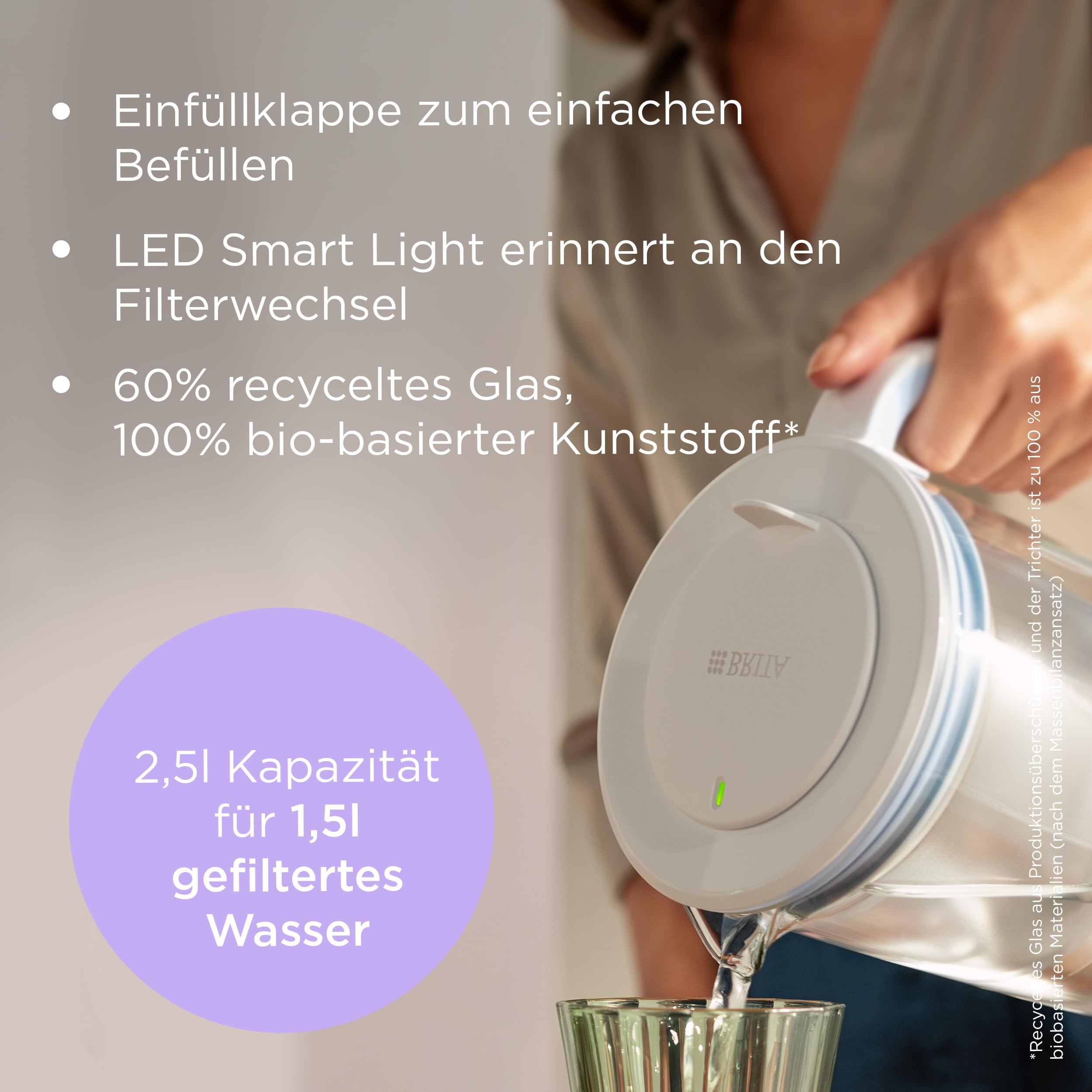 BRITA Wasserfilter Kanne Glas hellblau (2,5l) inkl. 1 MAXTRA PRO Pure Performance Kartusche – Premium Kanne aus Glas mit Smart Light LED & Klappdeckel – filtert Verunreinigungen, Kalk, Metalle etc.