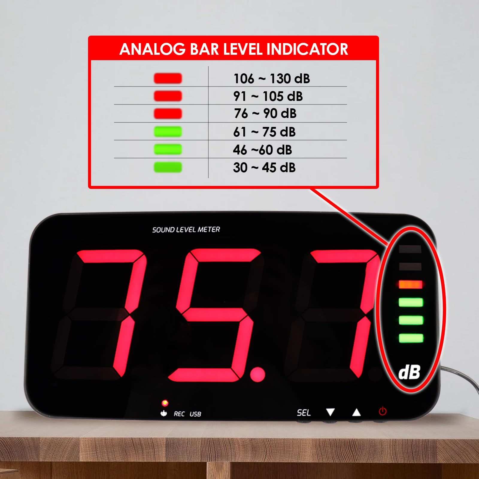 Medidor de Nivel de Sonido Digital de 30 a 130 dB, Medidor de Decibelios para Medir Ruidos, Pantalla Ancha HD de 13 Pulgadas Montada en la Pared con Función de Registro de Datos y Alarma de Ruido