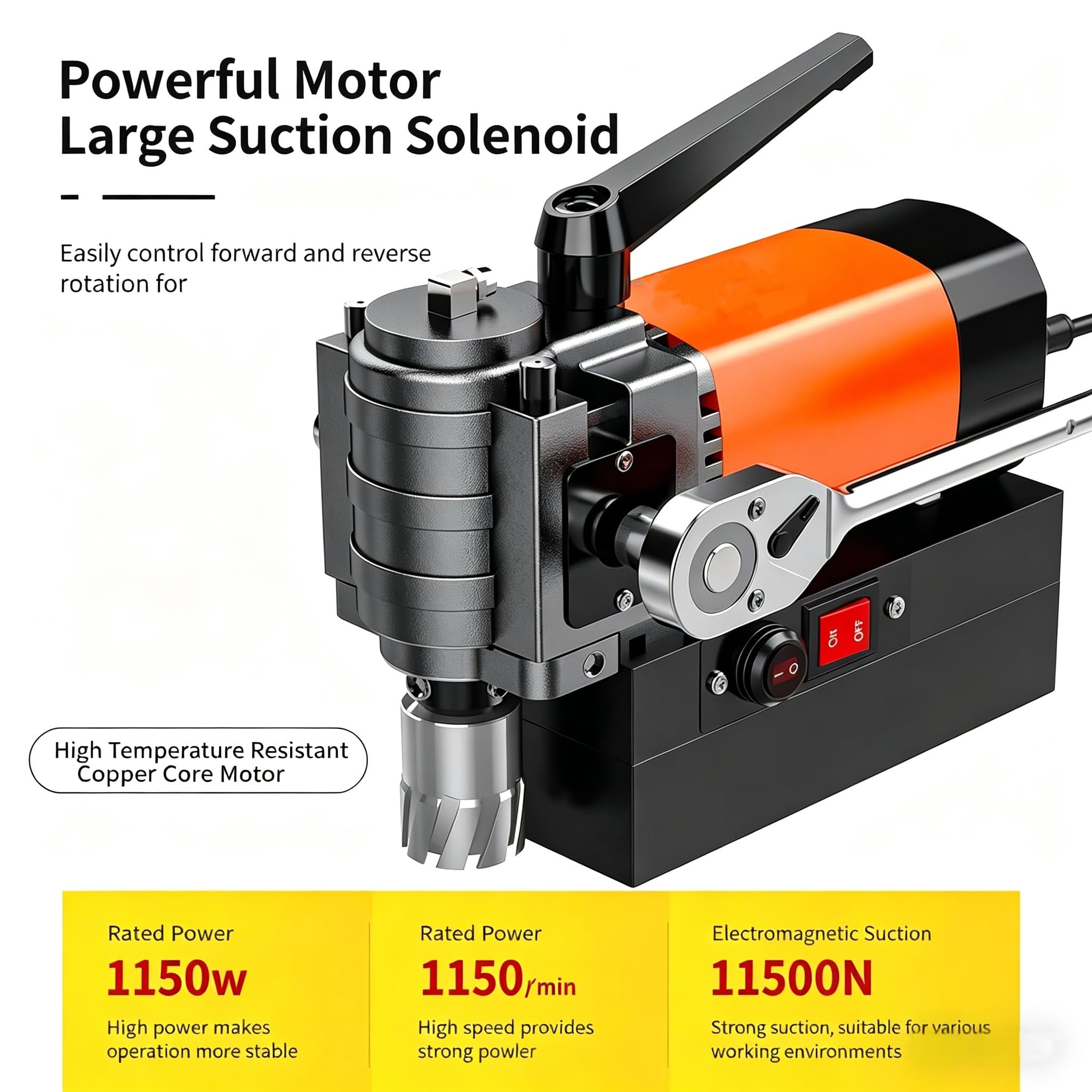Taladro magnético de perfil bajo de 1150 W, taladro portátil de grado industrial con protección de refrigeración y sobrecarga para perforación de ingeniería