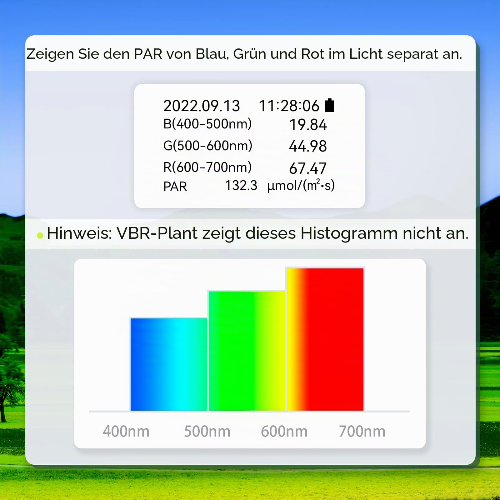 PAR Messgerät R,G,B DLI-Messgerät Vollspektrum Quantum Innen- und Außenbereich
