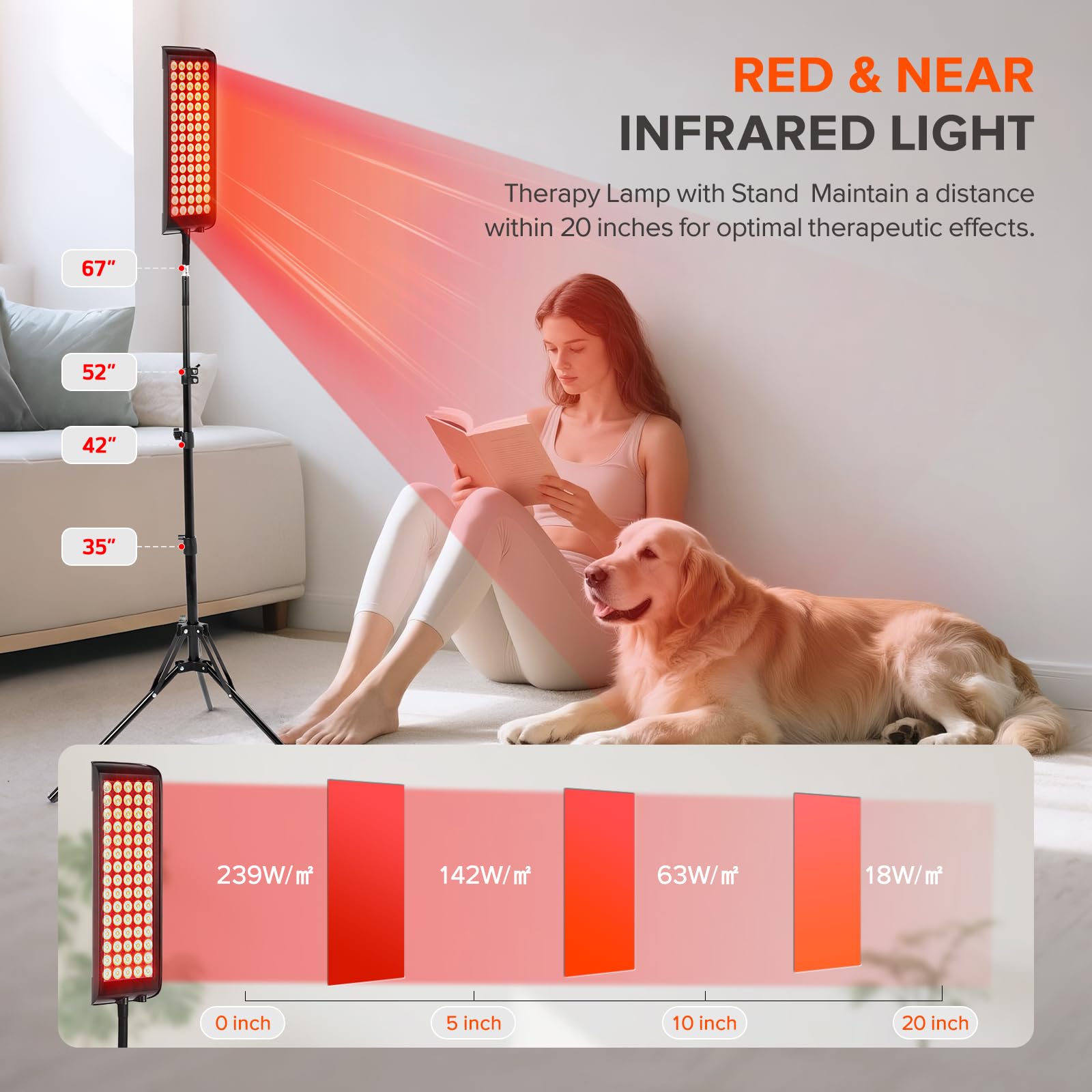 Red Light Therapy for Face and Body, GMOWNW Infrared Light Therapy Lamp with Stand, 660nm Red Light and 850nm Near Infrared Light Therapy Device for Face Knee Body, Skin Care at Home