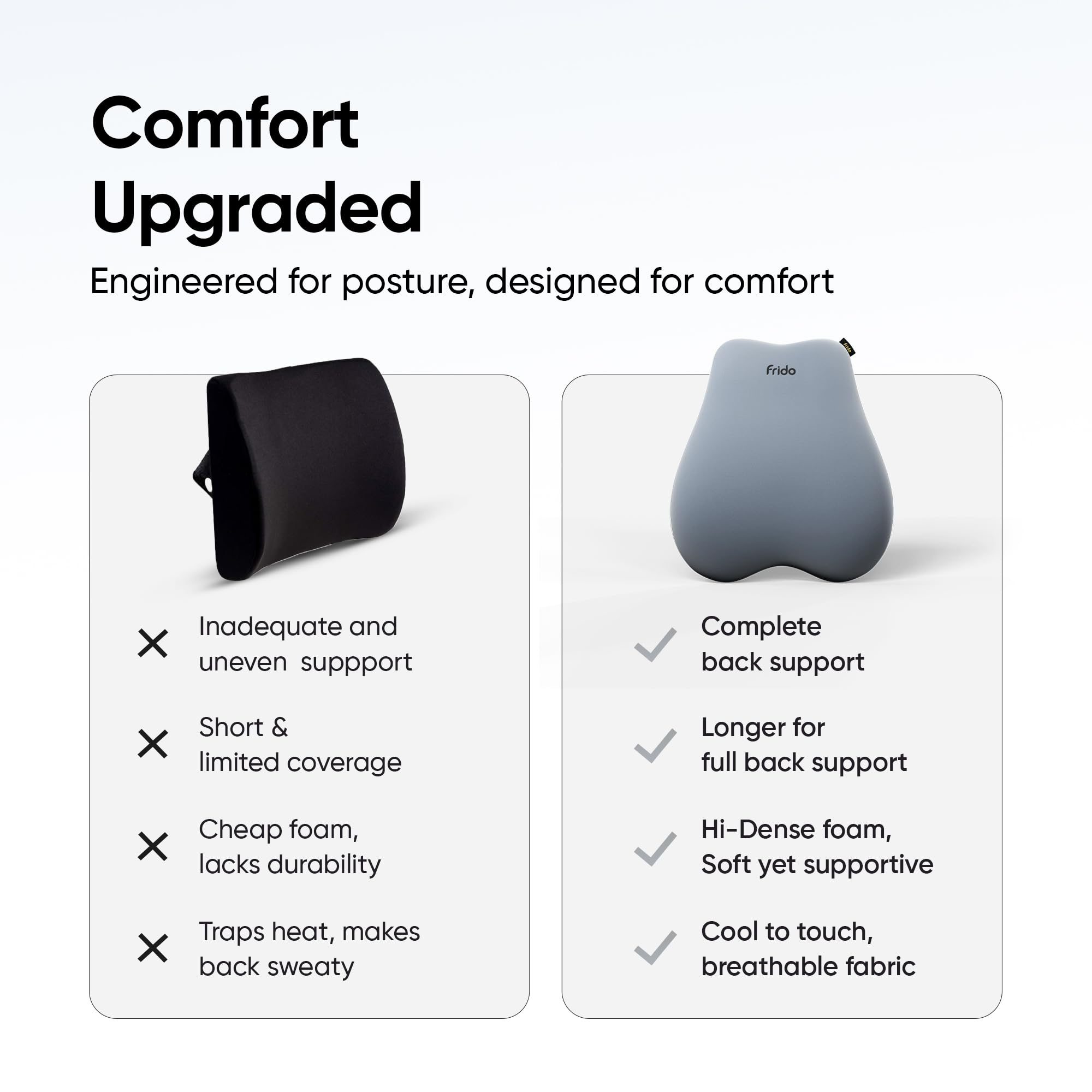 Frido Cloud Backrest Cushion | High-Density Memory Foam | Premium Lumbar Support for Chairs | Durable Back Pillow for Office Chair & Home Use | Breathable & Machine-Washable Cover (Pebble Grey) 3
