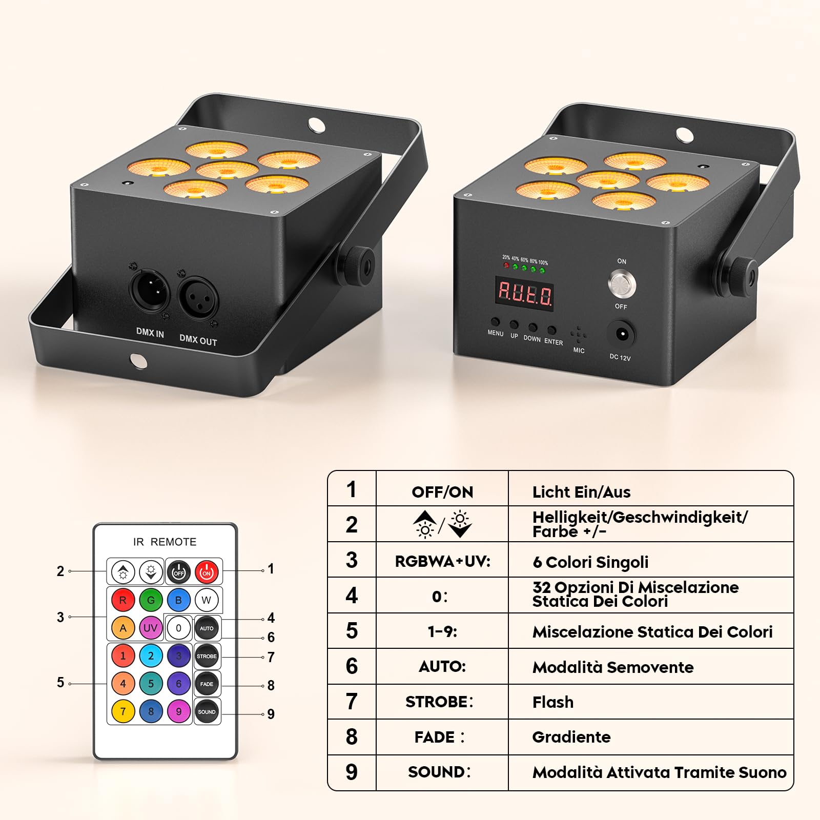 50W Par LED Batteria, RGBWA UV 5200mAh Ricaricabile Luci del Palcoscenico con Telecomando e Suono Attivato, Luce di Scena DMX per Disco Bar Feste Palco Matrimoni Halloween Natale