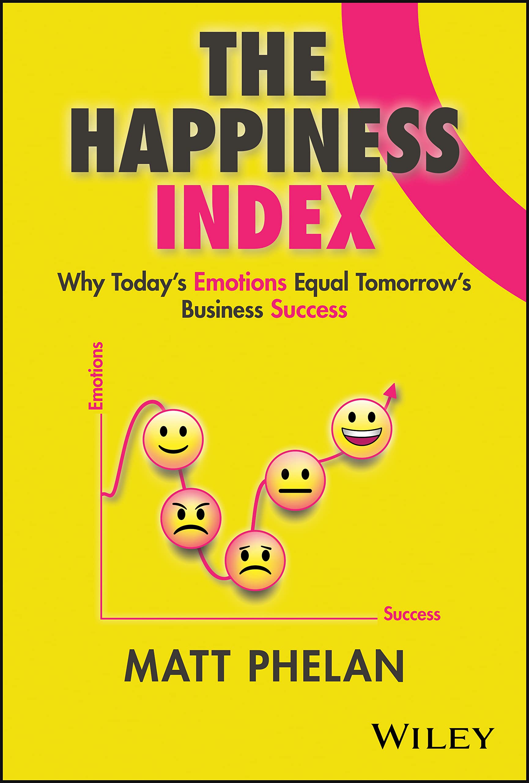 The Happiness Index Phelan Hardback John Wiley & Sons 9781394166602