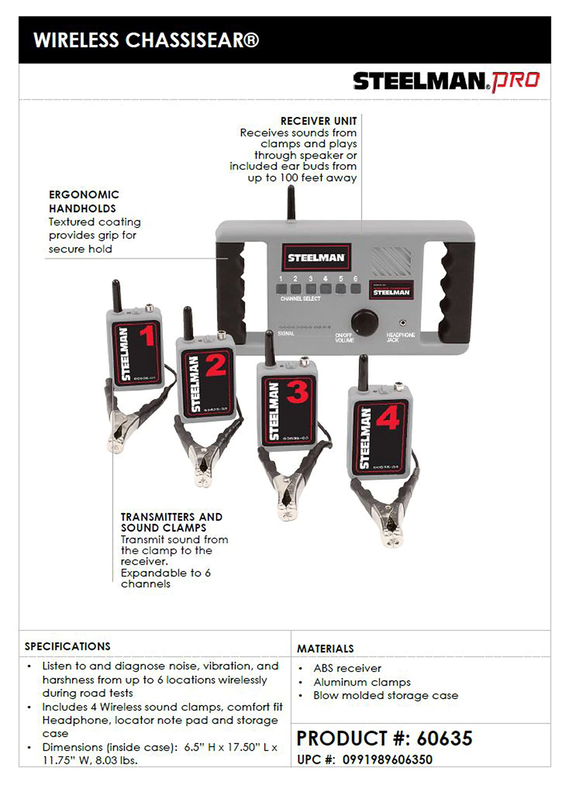 Steelman Wireless ChassisEAR Auto Diagnostic Tool Kit, Identify The