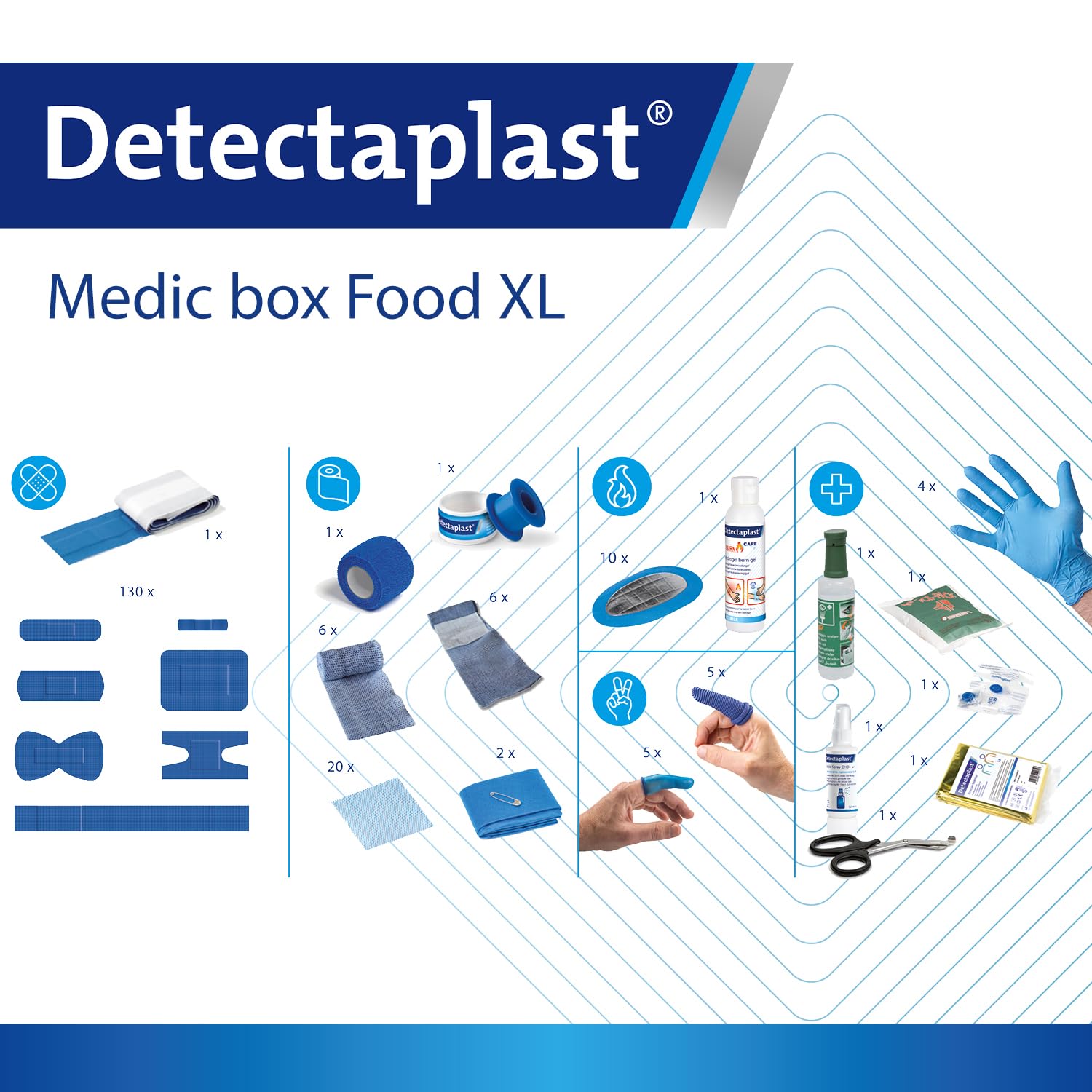 Detectaplast Kit Pronto Soccorso Per Ristorazione 190 Pezzi - Valigetta Con Cerotti Blu, Bende, Disinfettante - Conforme HACCP, IFS E BRC - Perfetto Per Ristoranti E Laboratori Alimentari - 4