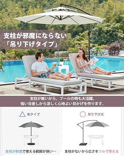 ViCoopZim パラソル ガーデンパラソル 大型 風に強い 270/300cm 二層式 ベランダ ハンギングパラソル UVカット 撥水 角度調整 カバー付き モダン ガーデンセット 庭・屋外・ウッドデッキ・カフェ・テラス・四角などに適しています 日除け (オフホワイト, 270cm) 3枚目