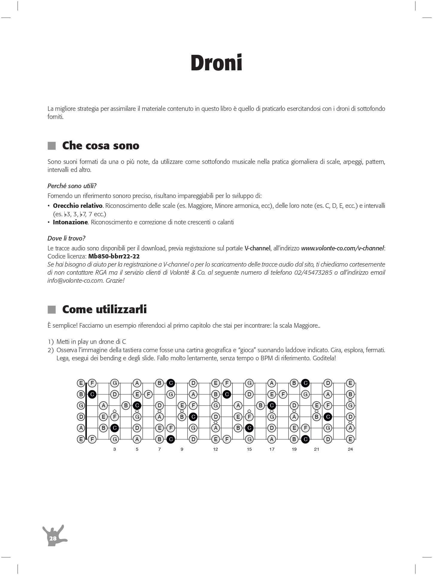 Scales! Con audio in download
