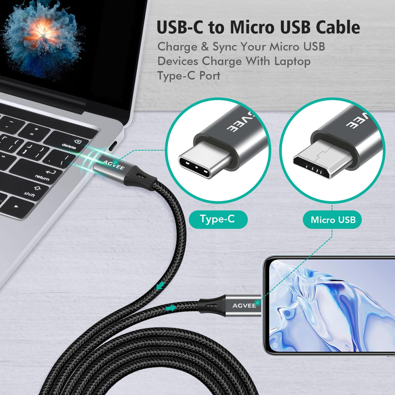 AGVEE Paquete de 2 cables USB-C OTG a micro USB de 6 pies, cable trenzado de sincronización de datos, adaptador de cable de carga para Samsung Galaxy S7, S6, J7, J3, LG, PS4, Kindle, PS4, Xbox | Adaptador de cable de transferencia de datos OTG tipo C para