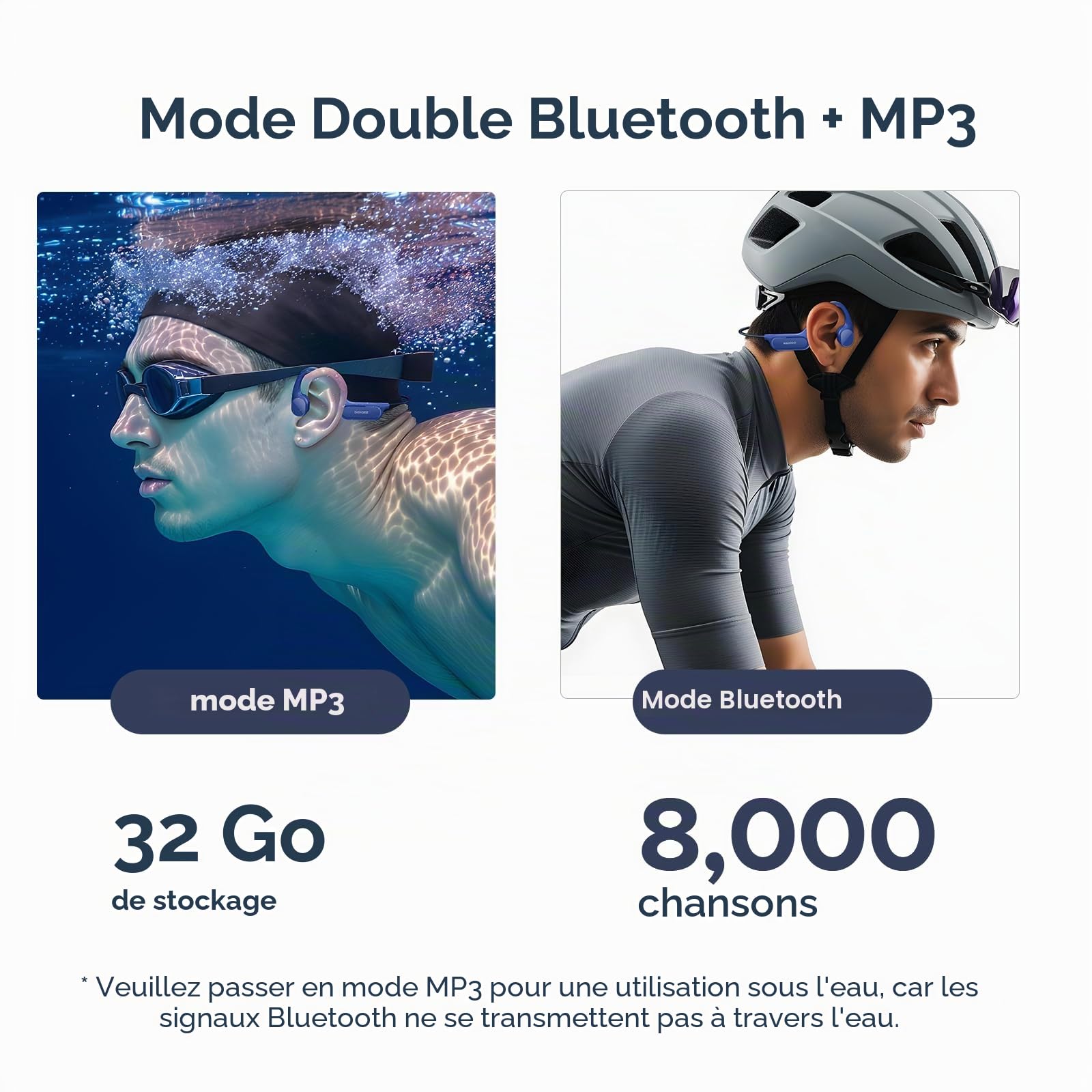 Écouteurs à Conduction Osseuse,Étanches Ip68,Écouteurs de Natation,avec Une Autonomie de10 h,Bluetooth 5.4sans Fil,Ouverts,32Go,Mp3,Double Mode,pour Le Cyclisme,Natation et Remise en Forme,Blue