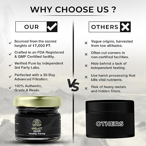 Miniatura 9 de Resina Shilajit pura del Himalaya, 1.06 oz (75 porciones), 75% más de ácido fúlvico y más de 85 minerales traza  Shilajit desde más de 17,000 pies