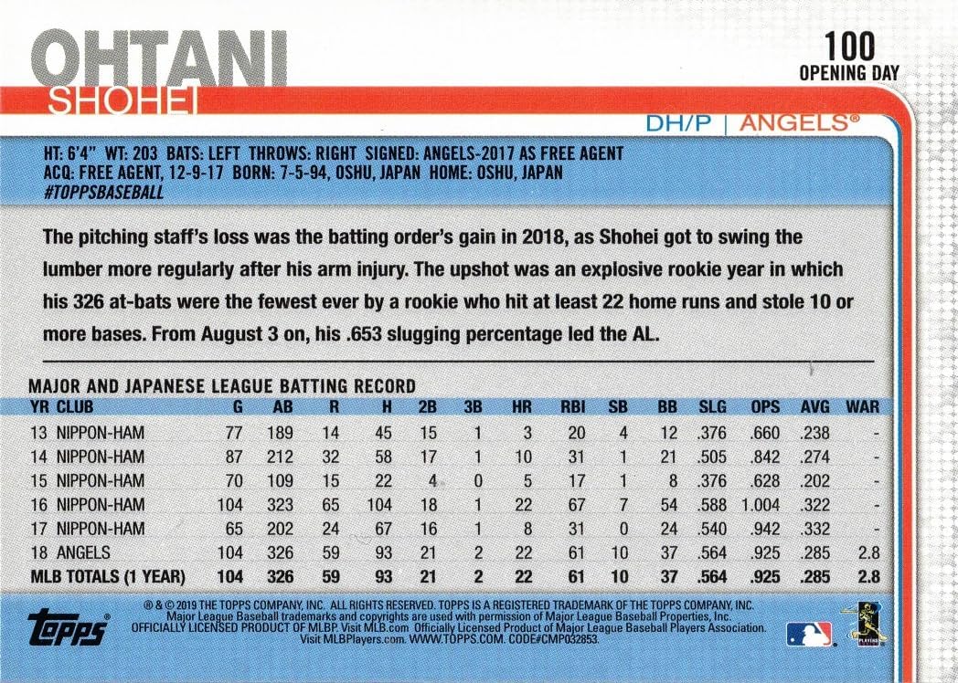 2019 Topps Opening Day #100 Shohei Ohtani Baseball Card - Topps All-Star Rookie