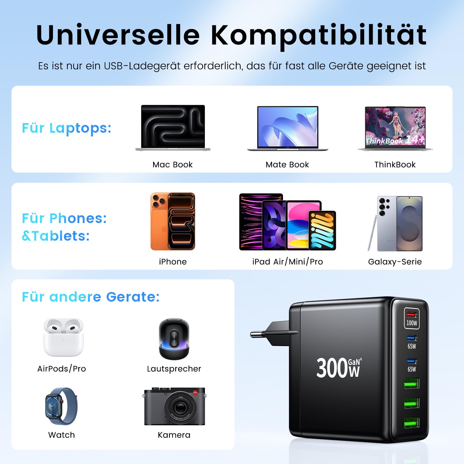 HSSNS 300W USB-C Ladegerät, 6 Port USB Ladegerät Mehrfach Schnellladegerät mit 3 USB-C und 3 USB-A, GaN PD Charger für MacBook iPad Pro/Air, iPhone 17 16 15 Pro Max, Samsung usw.