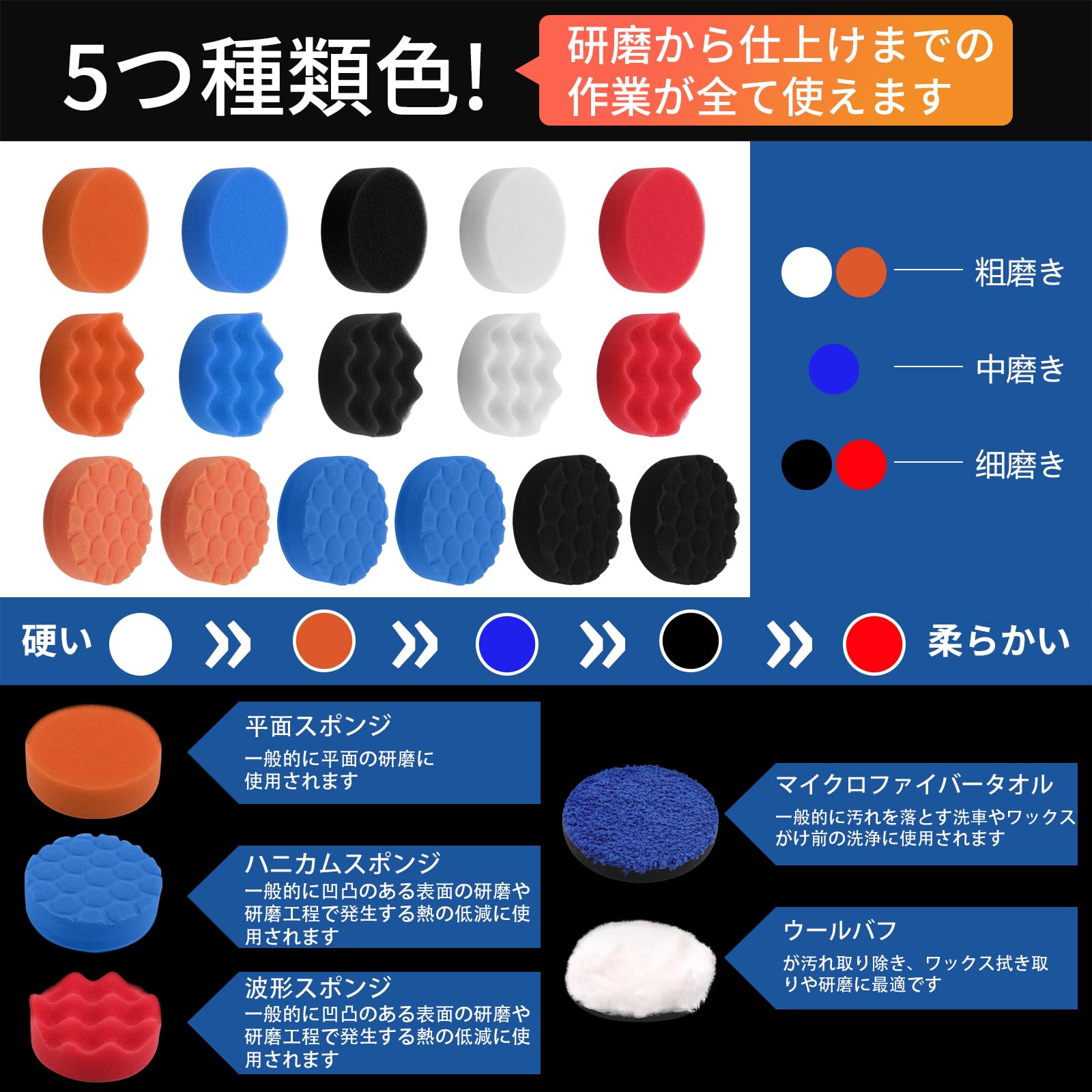IROKCAKPT 80mm スポンジバフ 27個セット
