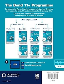 英語　Oxford Bond 11+ for 11-12 years 8冊 英語 Oxford Bond 11+ for 11-12 years 8冊 英語 Oxford Bond 11+