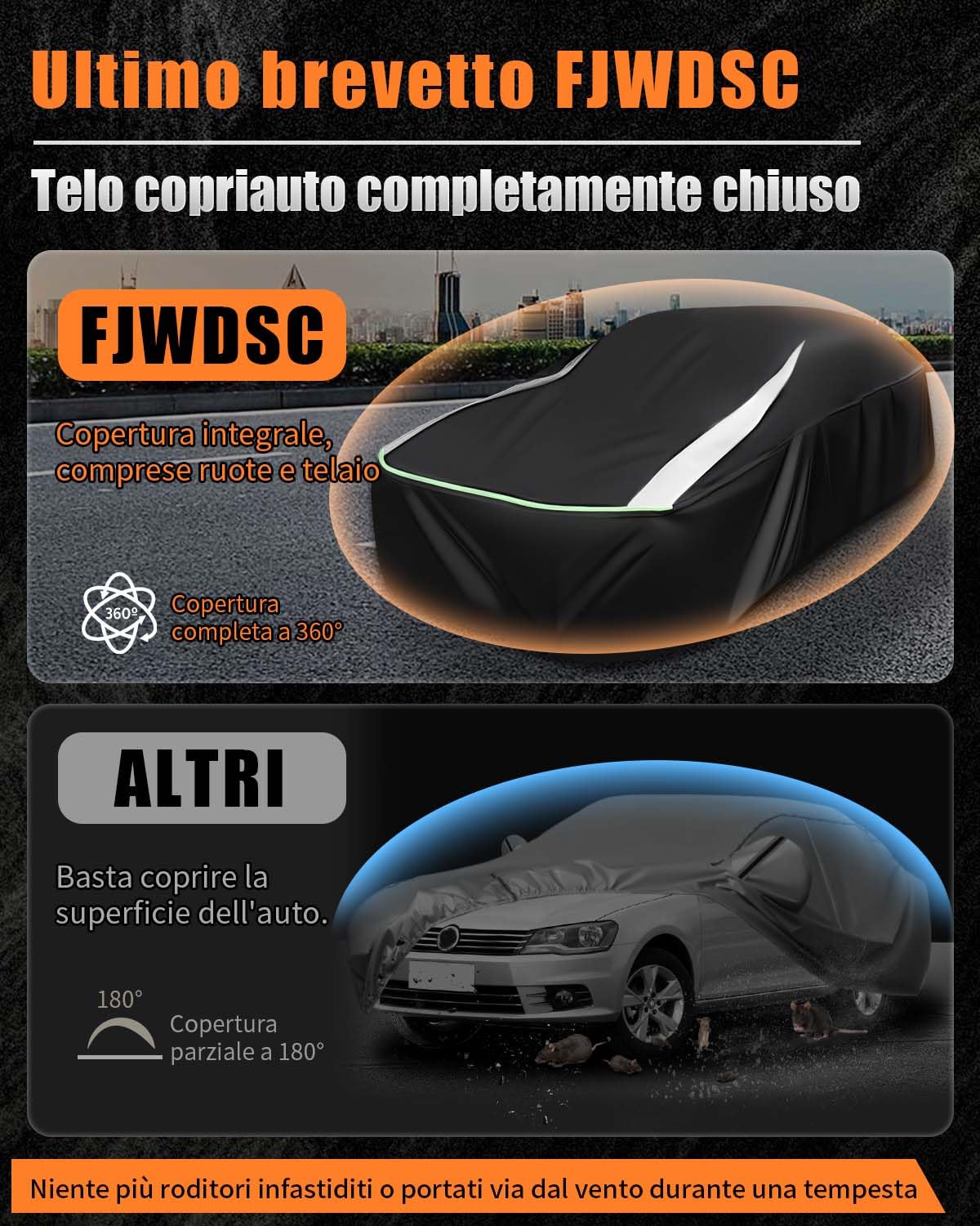 Completamente Chiuso Telo Copriauto Impermeabile per 445-485cm | Protezione Antivento, Antipolvere e UV a 360°, Tessuto Oxford 420D con Strisce Riflettenti, per Berlina Wagon