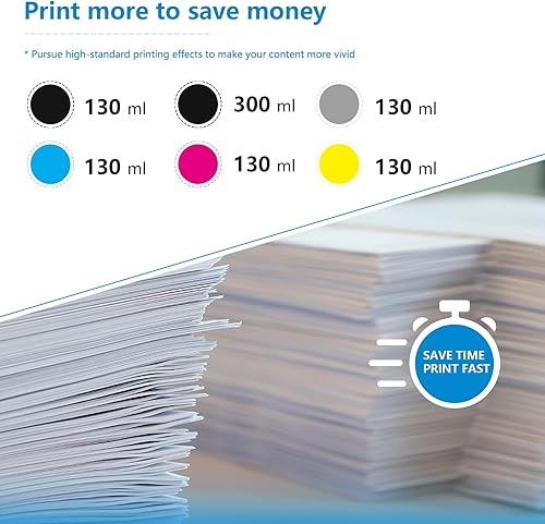 Miniatura 3 de LOMENTI 727 - Cartuchos de tinta de 4.4 fl oz (6 unidades, negro fotográfico, negro mategriscianmagentaamarillo) - Cartucho de tinta compatible con