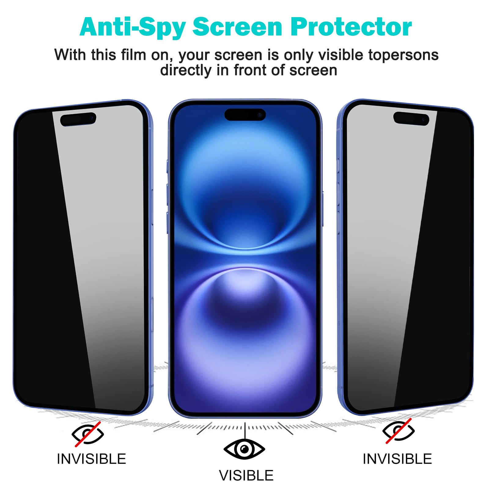 PEHAEL 3+3Pack for iPhone 16 Plus Privacy Screen Protector with Camera Lens Protector Full Coverage Anti-Spy Tempered Glass Film 9H Hardness Easy Installation Bubble Free [6.7 inch]