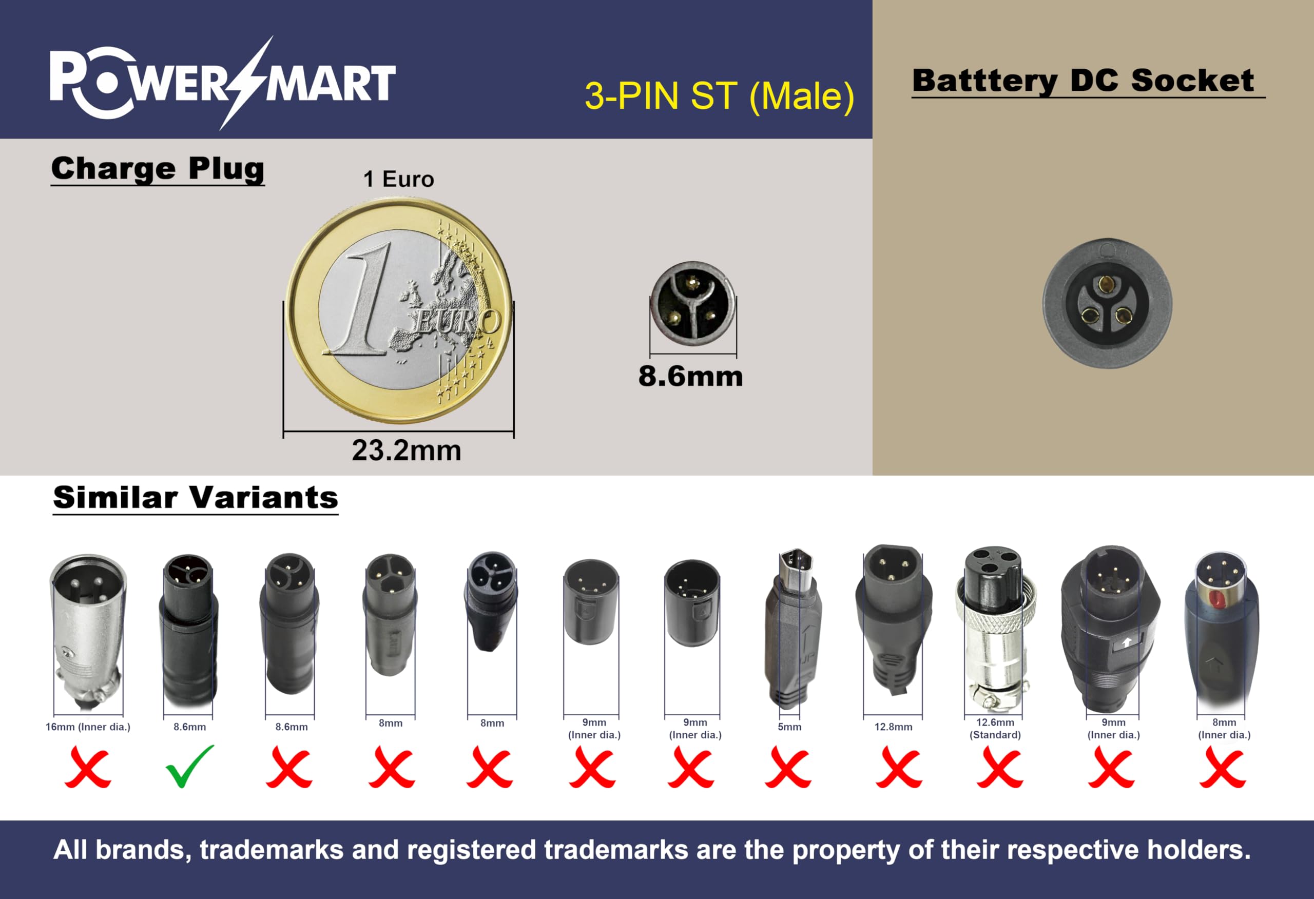 PowerSmart® 36V 4A Chargeur STC-8150LC, avec connecteur DC 3-PIN ST
