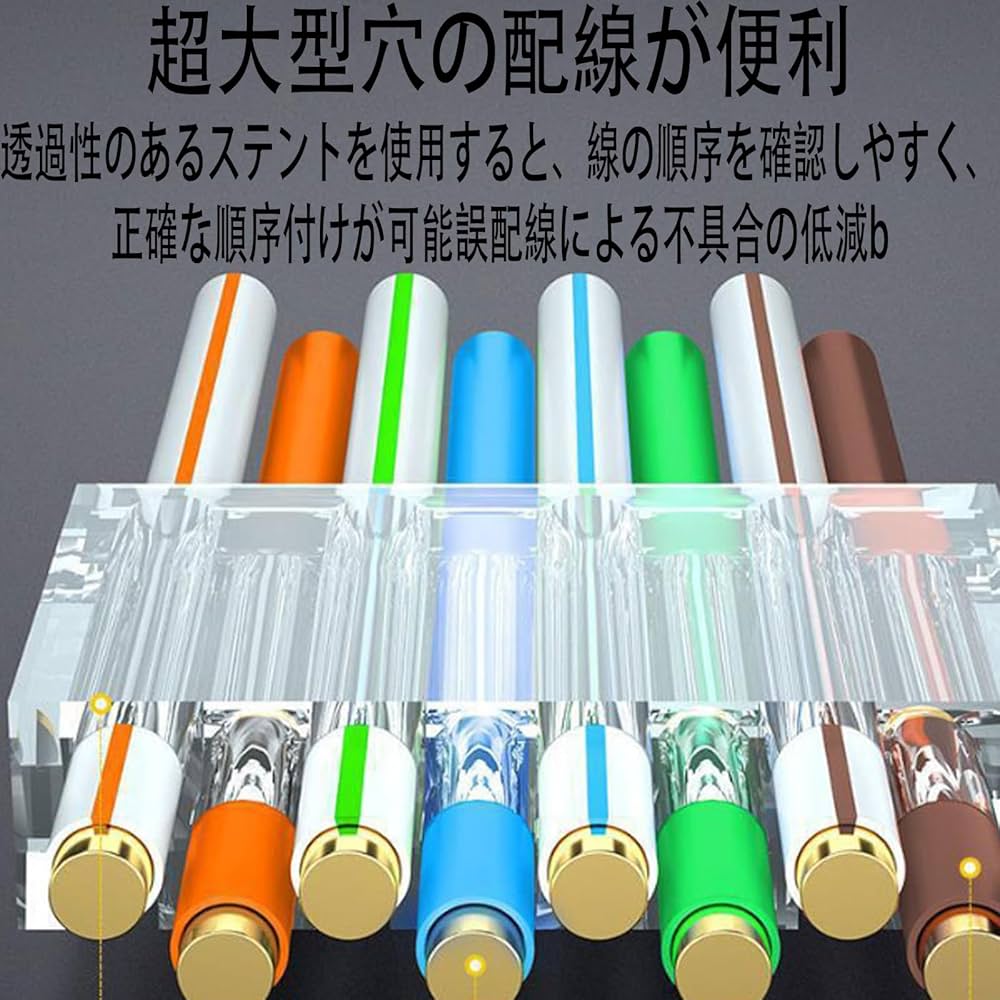 【ハム】Cat6変換コネクタ CAT5E クロス変換コネクタキット | エレコムダイレクトショップ