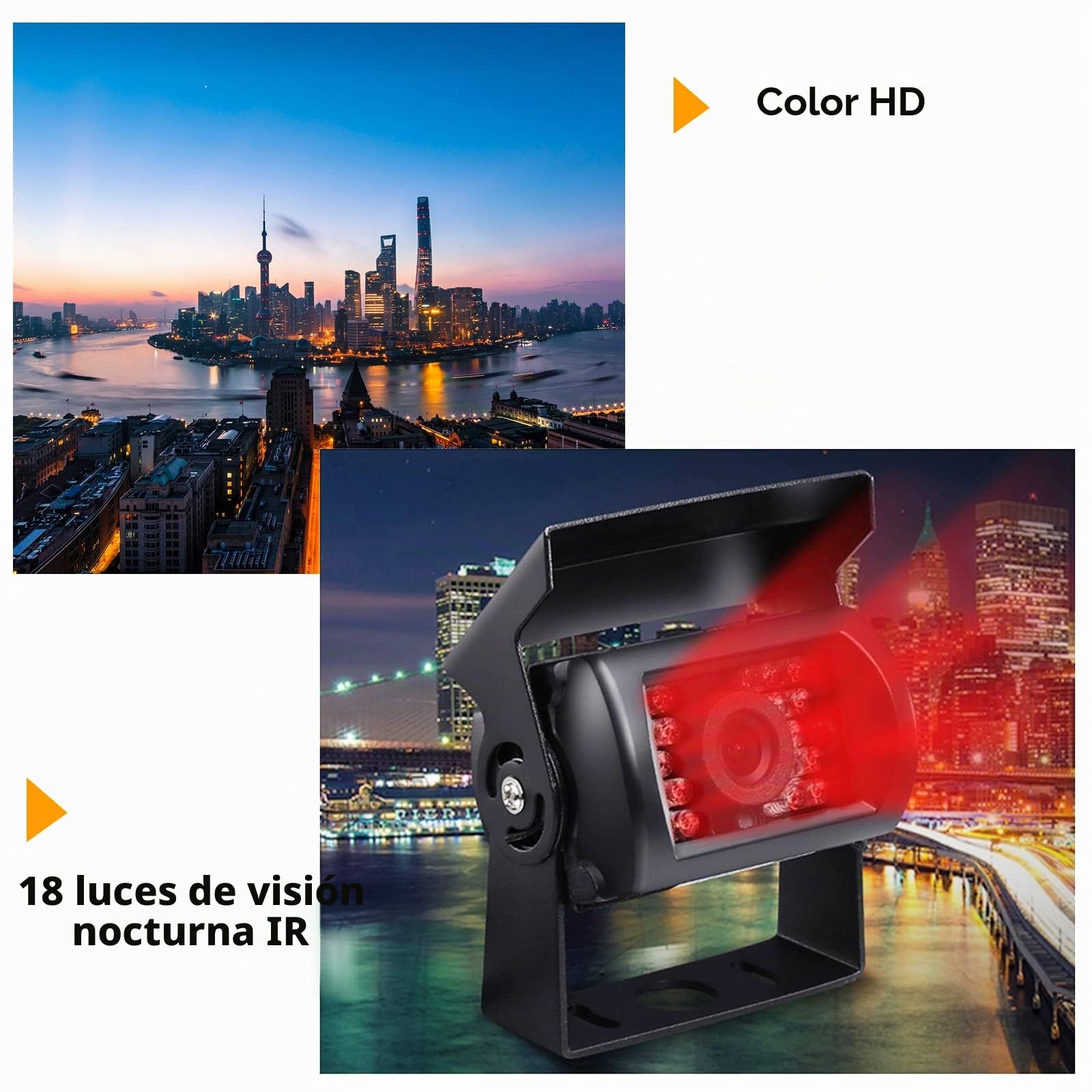 Hodozzy Cámara de Marcha Atrás Inalámbrica 4 Cámaras 9 Pulgadas Monitor Cámara Trasera Inalambrica, 18 IR Visión Nocturna Impermeable 12V-36V para Remolques, Autocaravanas, Camiones, Furgoneta