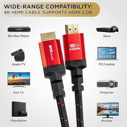 Miniatura 4 de Ritz Gear Cable HDMI 2.0 4K de 1 pie, cable de nailon trenzado de alta velocidad de 18 Gbps y conectores dorados - 4K @60Hz/UHD/3D/2160p/1080p/ARC y
