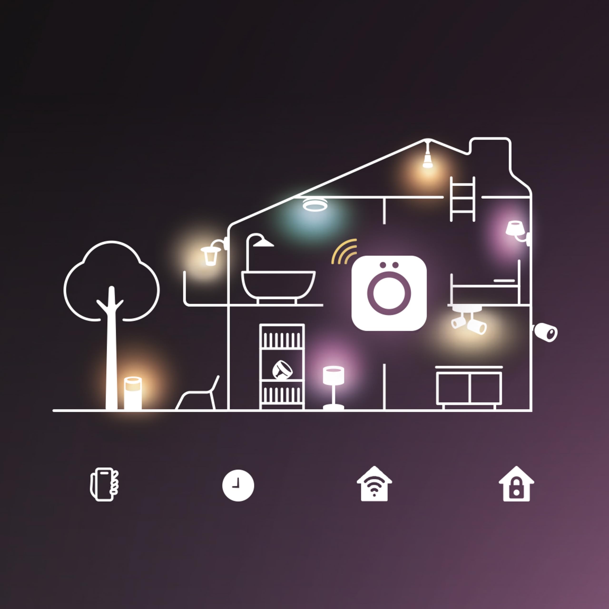 Philips Hue Flux LED Streifen 6 Meter - Weißes und Farbiges Licht - Light Strip - inkl. Stromkabel - Hue White and Color Ambiance
