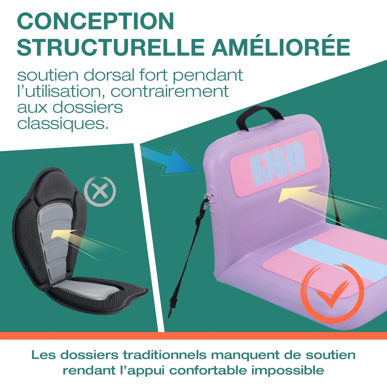 Niphean Siège Paddle avec Support Dorsal, Siège Paddle Gonflable Robuste pour Planches Gonflables, pour Canoë, Bateau, Kayak, Adultes et Enfants, Aucune Sangle n'est Nécessaire, Simple et Confortable