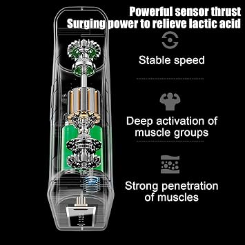 Massage Tools for Deep Tissue Abdominal Massager Abdominal Ring Massager
