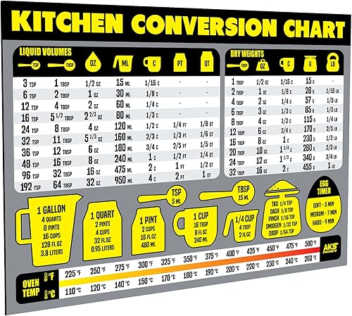 Imán de tabla de conversión de medidas de cocina, extra grande, fácil de leer, decoración magnética de cocina - Herramienta de medición de recetas