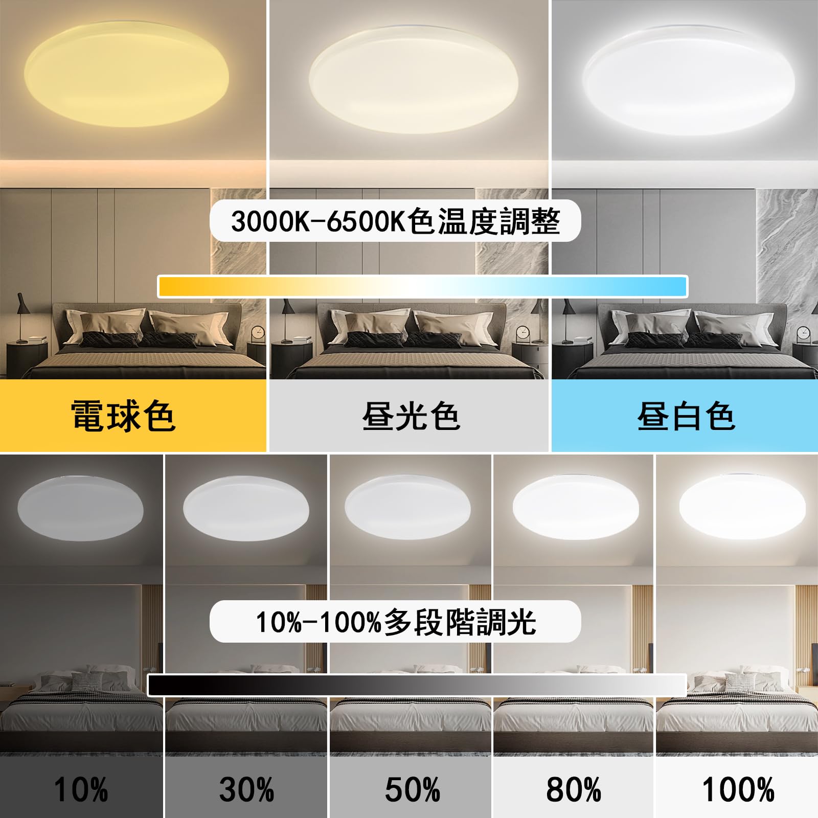 LEDシーリングライト 46W リモコン付 Amazon.co.jp : LED シーリングライト 10-12畳 46W 5060LM無段階調光調