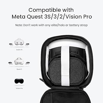 Amazon.com: KIWI design P4 Carrying Case Compatible with