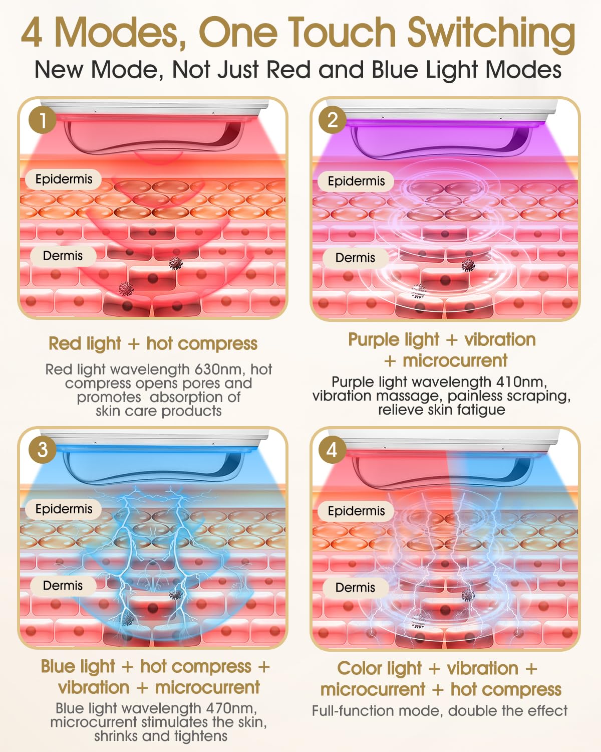 EMS Gua Sha Gesichtsmassagegerät, 4-in-1 Mikrostrom, Wärme & LED Lichttherapie (Rot, Lila, Blau), 9 Intensitätsstufen für Straffere Haut, Anti-Aging Schwellungen Elektrischer Face Lifter