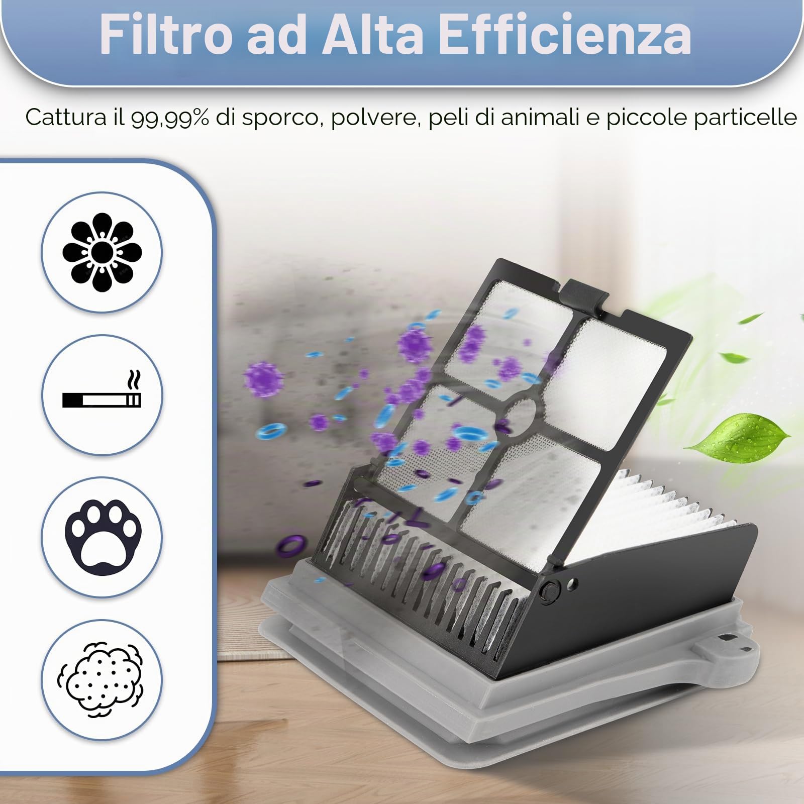 【Versione 2, Smontabile】 (4 Pezzi) Spazzole Rotanti e Filtri HEPA Compatibili con Tineco Floor One S7 Pro e Floor One S6 Aspirapolvere Bagnato/Asciutto (Manico Escluso)