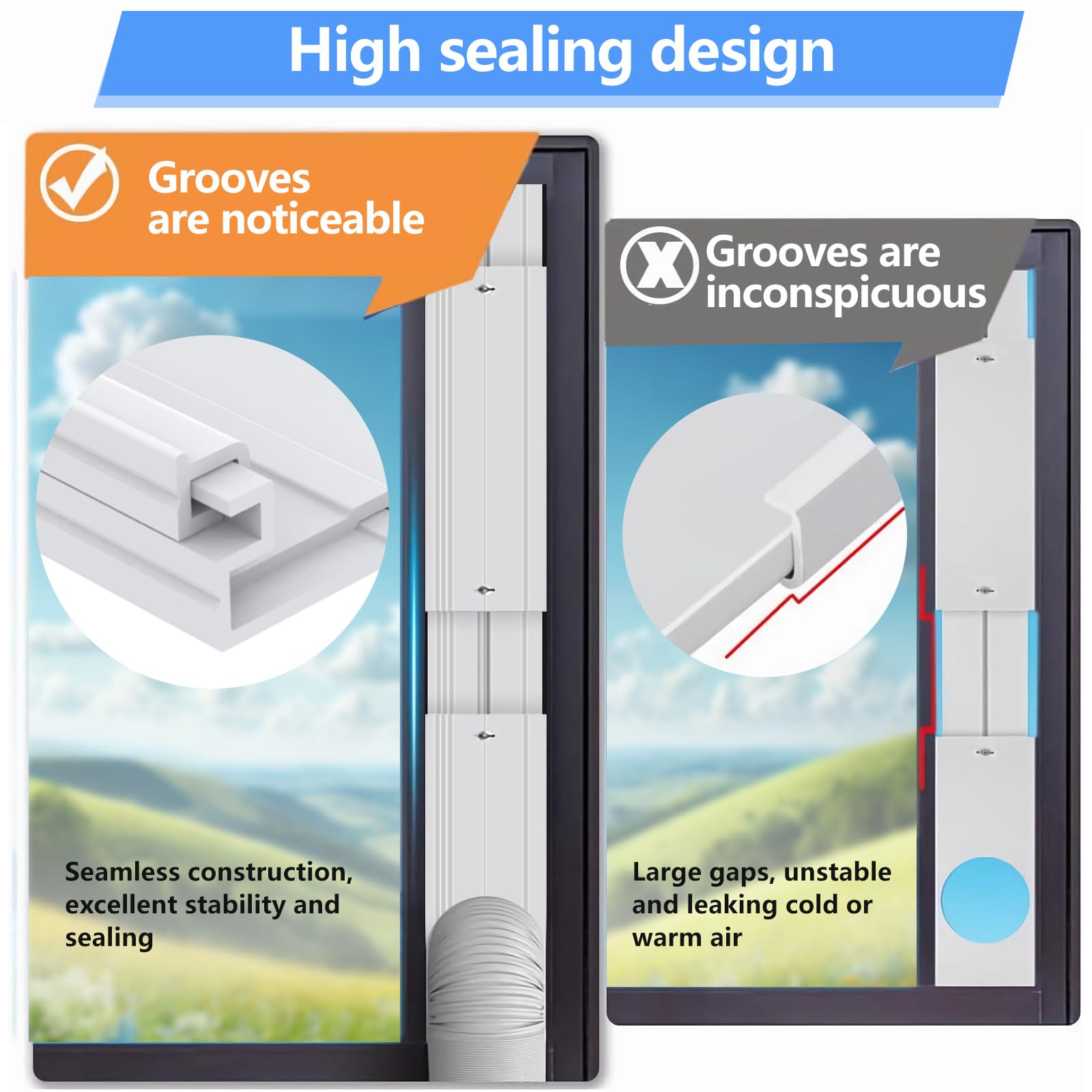 Kit de ventilación portátil de ventana de CA con manguera de escape de 5.9 pulgadas, panel de sellado de ventana de PVC ajustable para ventanas correderas, kit de ventana de aire acondicionado