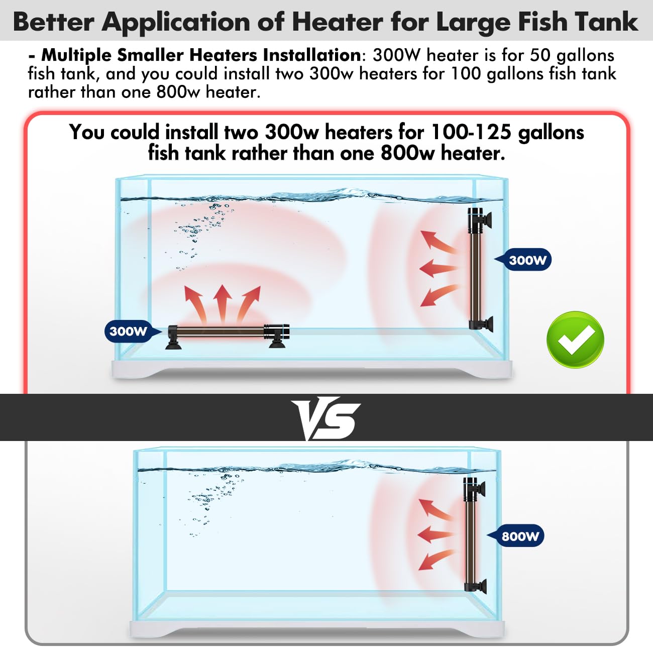 Orlushy 300 W Aquariumheizung, verstellbare Aquariumheizung mit Digitalanzeige, externer Steuerung, Überhitzungsschutz und kostenlosem Thermometer für Süß- und Salzwassertank mit 40–60 Gallonen