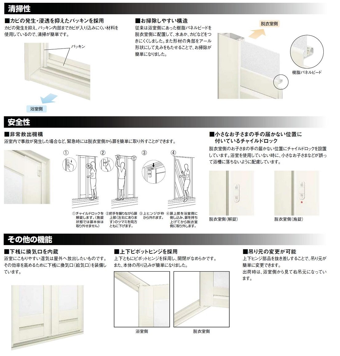Amazon.co.jp: 浴室中折れドア WF-1型 デザイン入り樹脂パネル 完成品 