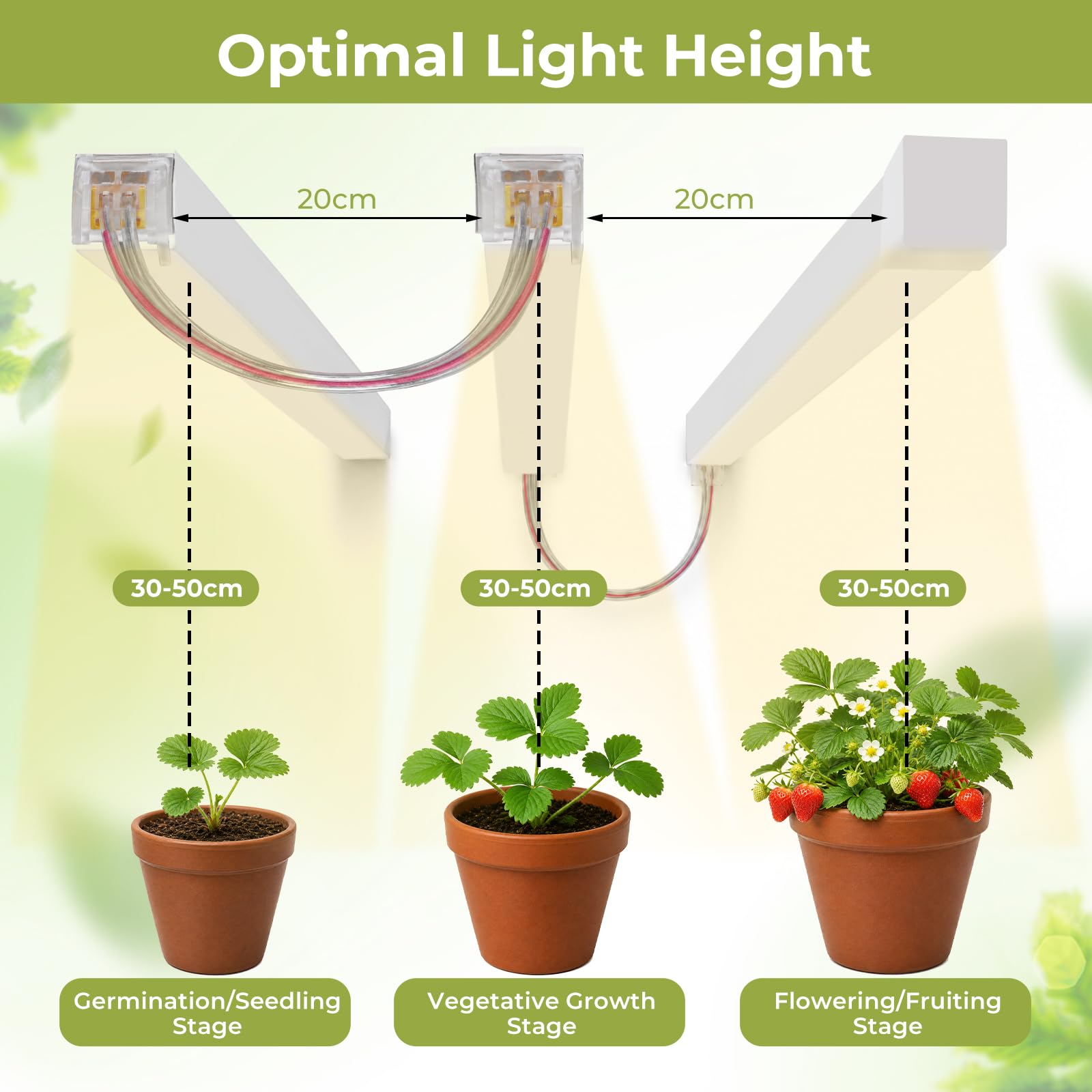 Tira de luz LED de crecimiento 3M, luz de planta enlazable de espectro