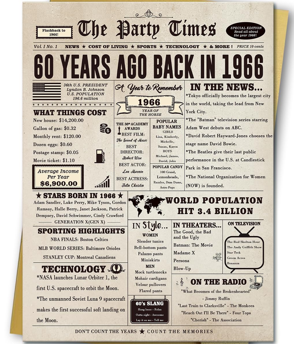 Huameigf Giant 60th Birthday Card Gift for Women Men, Hilarious 60 Years Old Birthday Gift for Husband Wife, Large 60 Bday Party Decorations for Friends Family, Big 60 Birthday Card for Mom Dad