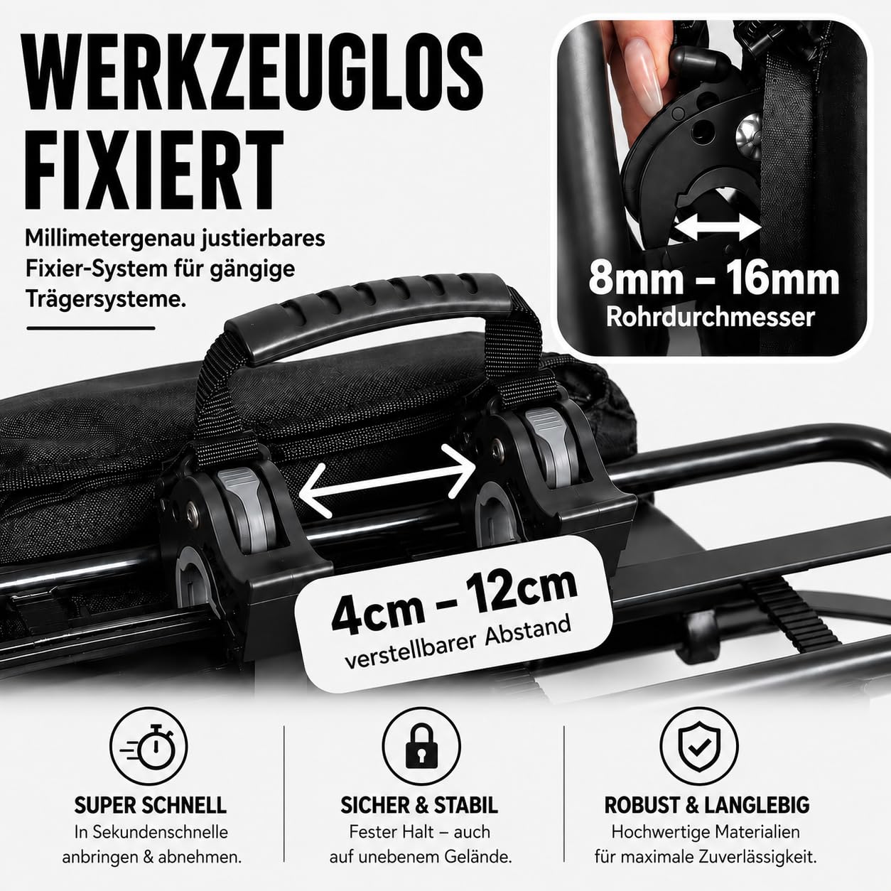 Fahrradtasche Gepäckträger 3in1: Gepäckträgertasche als Rucksack & Umhängetasche | 23L Wasserdicht | Laptopfach | Reflektierend