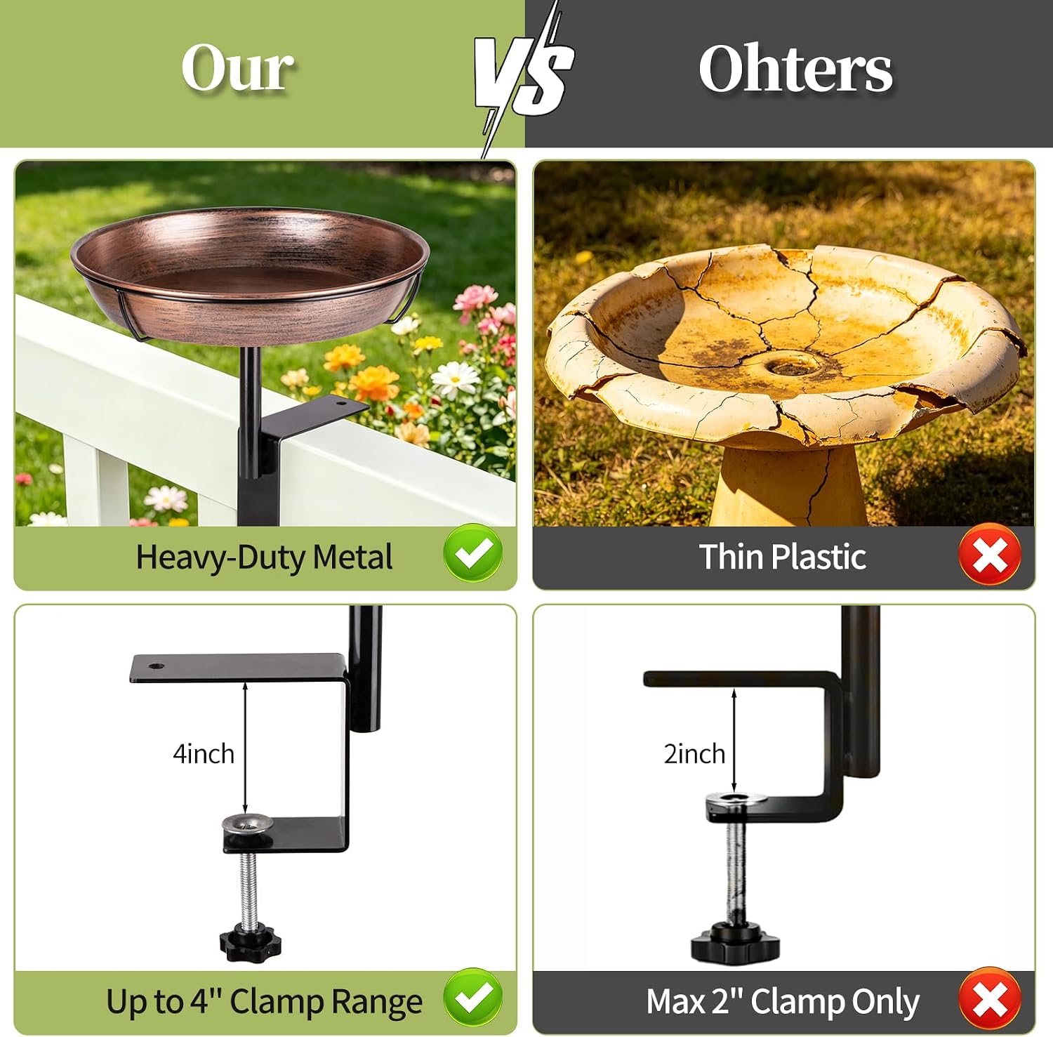 Deck Mounted Metal Bird Bath for Outside,Detachable 12 Inch Dia Birdbath Bowl with Adjustable Clamp,Outdoor Bird Feeder for Balcony Fence Railing